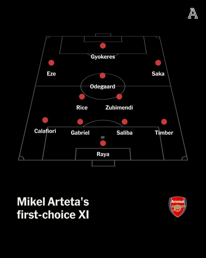 约克雷斯, 苏维门迪, img 约克雷斯, 苏维门迪, img